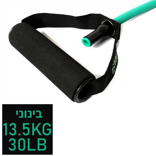 ������ ����� | ������ ������� | ������ ����� �� ����� | PROS PF300M