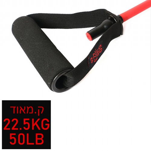 ������ ����� | ������ ������� | ������ ����� �� ����� | PROS PF300XH